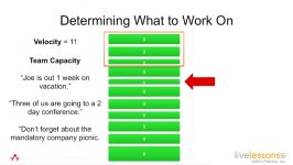 دانلود آموزش صفر تا صد اسکرام  Scrum...