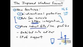 12 Managing Network Access Part 3