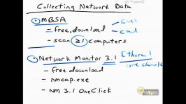 14 Monitoring a Windows Server 2008 Network Infrastructure Part 2