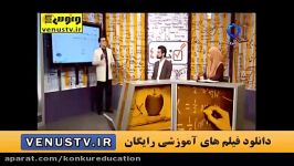 مقاطع مخروطی هندسه تحلیلی.موسسه ونوس