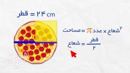 آموزش محیط مساحت دایرهموشن گرافیک دانش افزای سرمشق