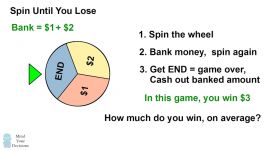 Spin Until You Lose  Probability Riddle