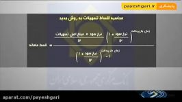 چرا محاسبه سود بانکی بین بانک ها مردم متفاوت است؟