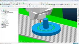 multiaxis powermill