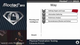 تست نفوذ فیزیکی در Rooted CON 2015