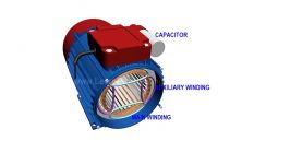 موتورهای القایی تک فاز چگونه کار می کند؟