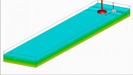 Immersed boudary method for 3D Solid Fluid interface