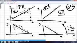 آموزش آمار روش تحقیق قسمت دهم سعید جوی زاده