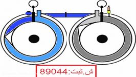 new internal bustion enginesrotary circular engines