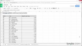 استفاده میانبرهای صفحه کلیدی در Google Sheet