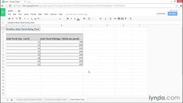 چاپ محتوا در Google Sheet