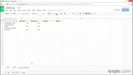 استفاده سلول های مرجع در Google Sheet