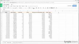 ساخت کار Pivot Table در Google Sheet