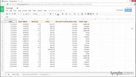 آموزش کار فرمول ها در Google Sheet