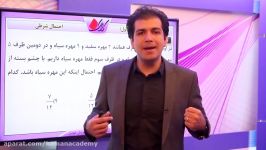 جبر ریاضیات گسسته احتمال قانون احتمال کلتیپ1