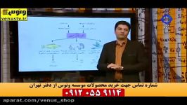 اموزش بحث کلیه دکتر ارامفر .موسسه ونوس