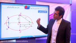 هندسه تحلیلی آشنایی فرم کلی معادله بیضی نقاط وخطوط