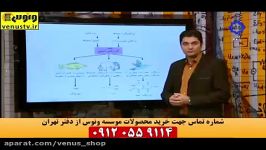 اموزش بحث کلیه دکتر ارامفر .موسسه ونوس