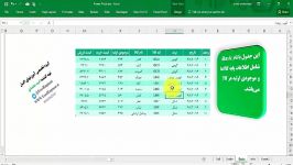 اموزش power pivot در اکسل