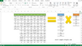 ترفند PivotTable ایجاد تمام ترکیب های دو لیست داده