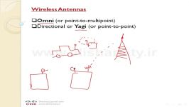 آموزش CCNA ، درس یازدهم ، آشنائی شبکه های بی سیم