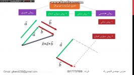 آموزش استاتیک استاد قایدی مدرس دروس مهندسی مکانیک