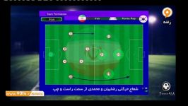 آنالیز آماری بازی ایران 1 0 کره جنوبی