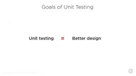 دانلود آموزش مبانی Unit Test پیاده سازی آن در فراینده