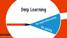 Deep Learning SIMPLIFIED The Series Intro  Ep. 1