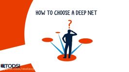 Deep Learning SIMPLIFIED Your choice of Deep Net  Ep4