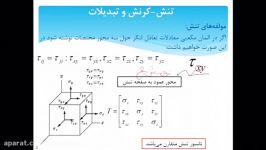 نمونه فیلم دوره مقاومت مصالح آمادگی کنکور دکتری عمران 1