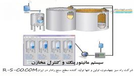 سیستم مانیتورینگ کنترل مخازن شرکت راه سبز چهلستون