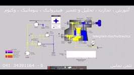 انیمیشن فوقالعاده بررسی فشارشکن پیلوت دار