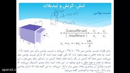 نمونه فیلم دوره مقاومت مصالح آمادگی کنکور دکتری عمران 2