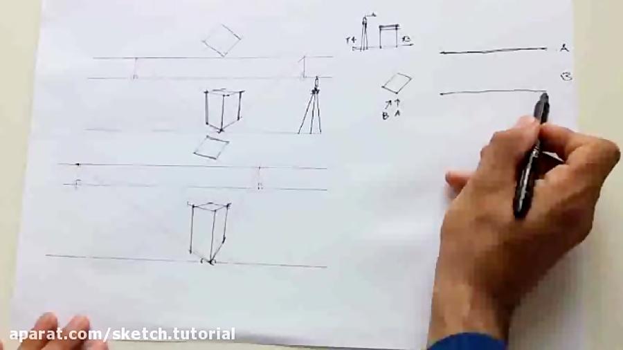 آموزش کامل ترسیم پرسپکتیو دو نقطه ای دید پرنده