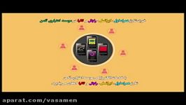 خرید شارژ سیم کارت تلفن همراه ازطریق موسسه اعتباری ثامن