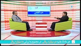 دکتر علی شاه حسینی  دکتر امیر احمدی  خودآگاهی