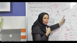 حقوق جزا کلاس های تصویری دکتر شادی عظیم زاده مرورزمان