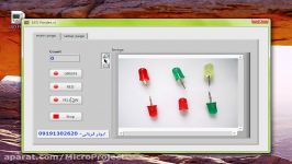 پردازش تصویر توسط لب ویو LabVIEW شناسایی شمارش LED
