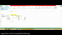 مدیریت وتصمیم گیری در اکسلجلسه چهارمpart2 SOLVER
