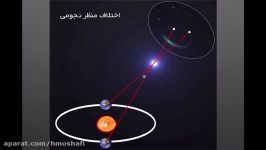 پارسک دیگر فواصل نجومی به زبان ساده