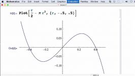 آموزش نرم افزار Mathematica یافتن کمینه بیشینه توابع