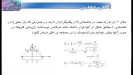 احسان تنهایی فیزیک مغناطیس سنجشehsan tanhaee physi