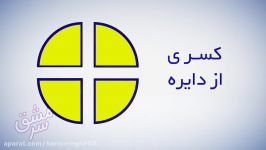 آموزش کسرها موشن گرافیک  دانش افزای سرمشق