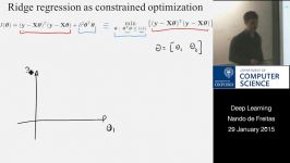Deep Learning Lecture 4 Regularization model plexi