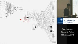 Deep Learning Lecture 9 Neural networks and modular de