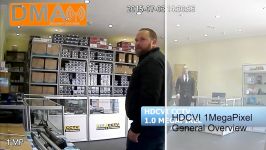 CCTV Comparison Analogue A HD HDCVI IP Camera