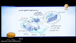 آموزش خودروئی مهندس مجیدی همیشه خانه6