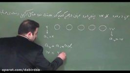 فیلم آموزشی ریاضی دهم آقای نژاد مبشر  دبیر دسا