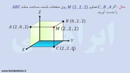 مثال  تصویر نقطه روی محورها صفحات مختصات قائم